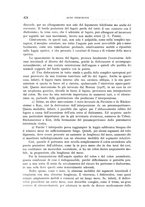 giornale/TO00176855/1937/unico/00000448