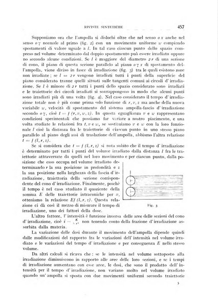 Archivio di radiologia