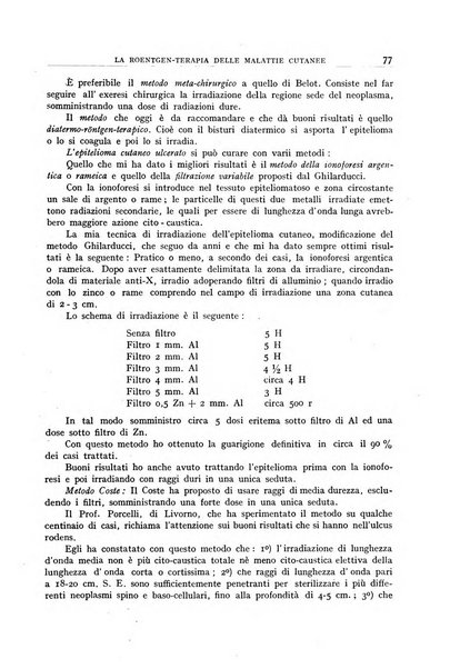 Archivio di radiologia