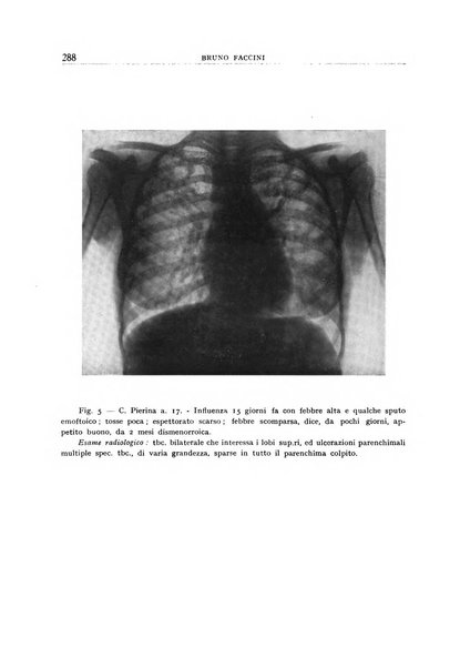 Archivio di radiologia