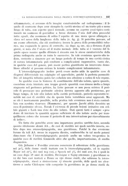 Archivio di radiologia