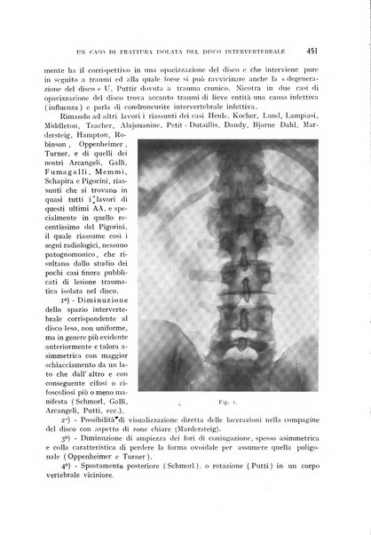 Archivio di radiologia