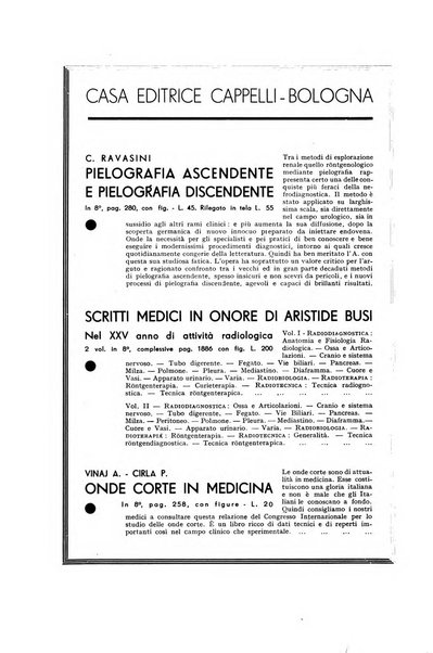 Archivio di radiologia