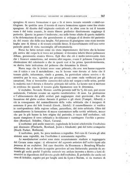 Archivio di radiologia