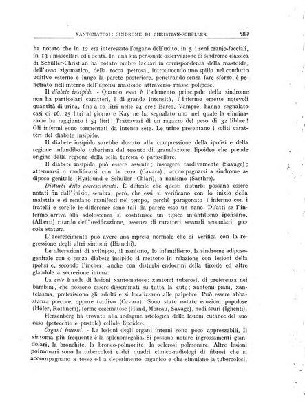 Archivio di radiologia