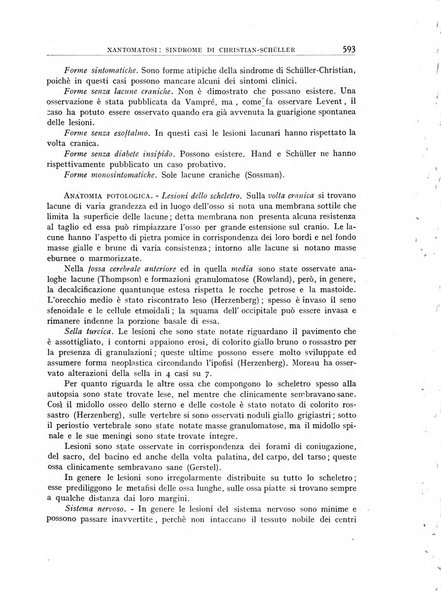 Archivio di radiologia