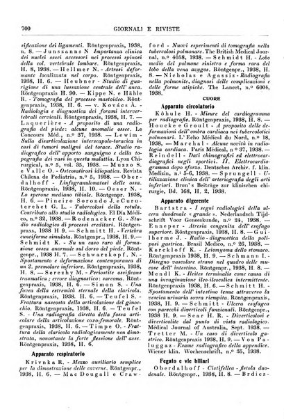 Archivio di radiologia