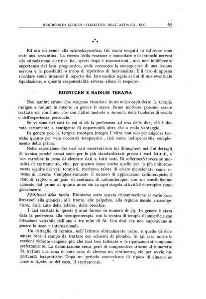 Archivio di radiologia