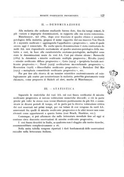 Archivio di radiologia