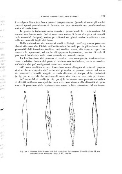 Archivio di radiologia