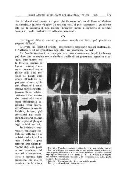 Archivio di radiologia