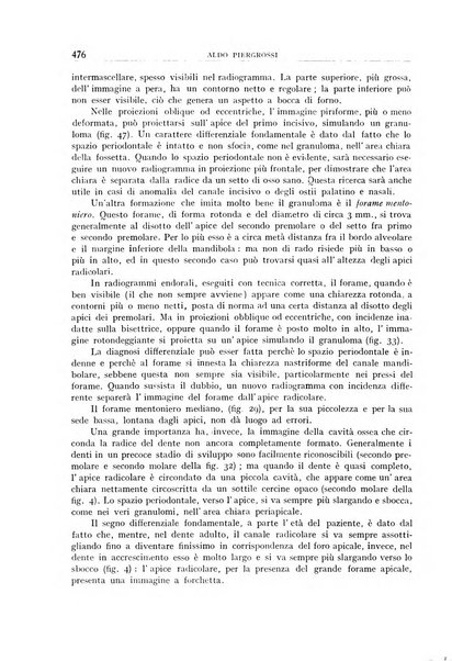 Archivio di radiologia