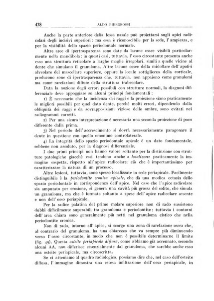 Archivio di radiologia