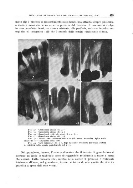 Archivio di radiologia