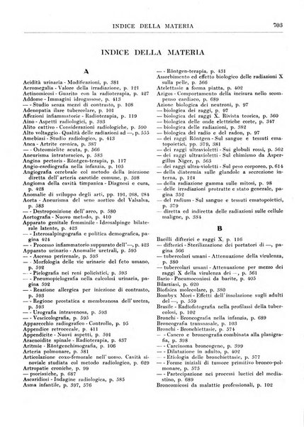 Archivio di radiologia