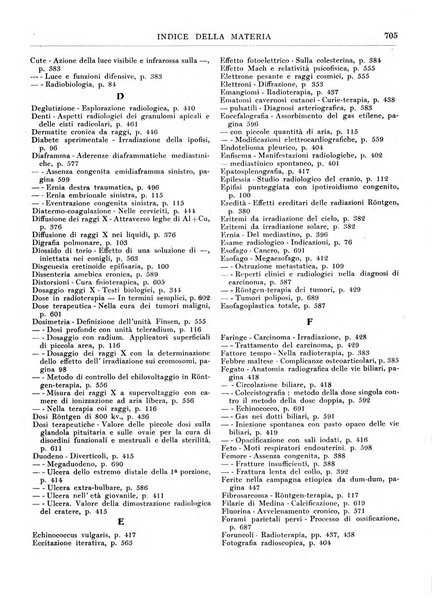 Archivio di radiologia