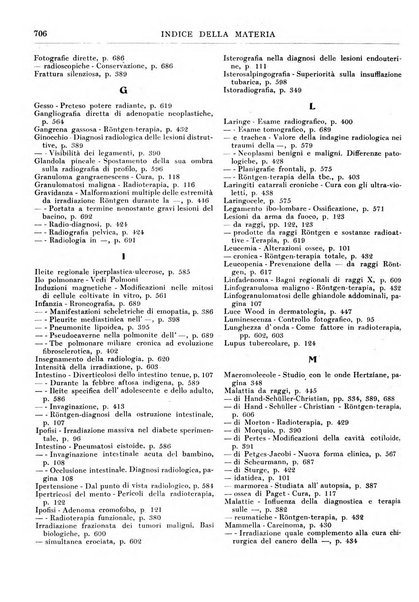 Archivio di radiologia