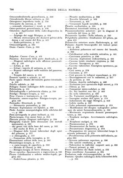 Archivio di radiologia