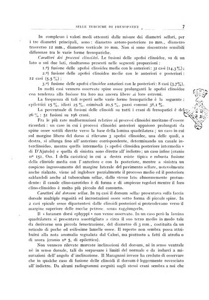 Archivio di radiologia