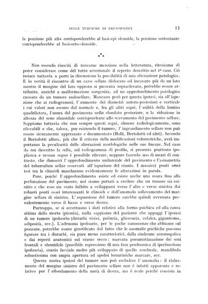 Archivio di radiologia