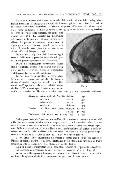 Archivio di radiologia