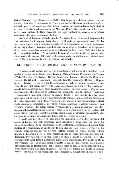 Archivio di radiologia