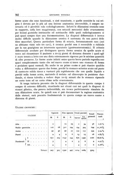 Archivio di radiologia