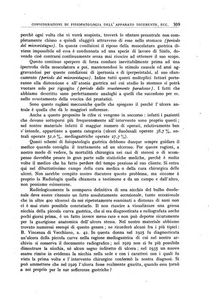 Archivio di radiologia