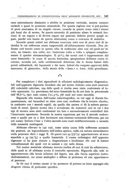 Archivio di radiologia