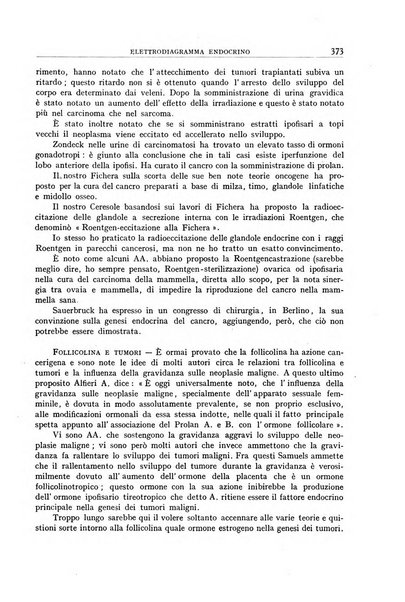 Archivio di radiologia