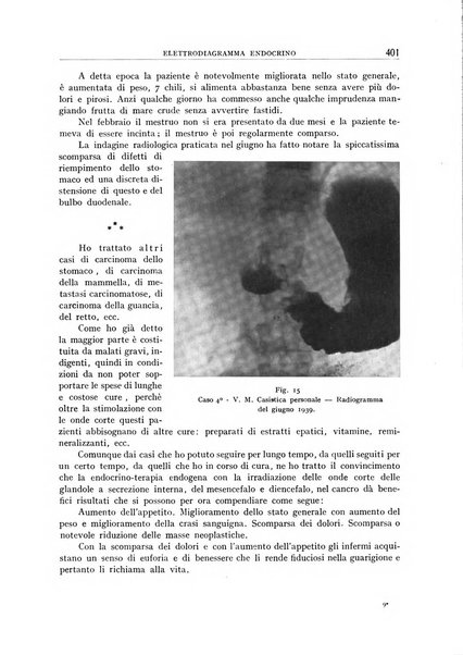 Archivio di radiologia