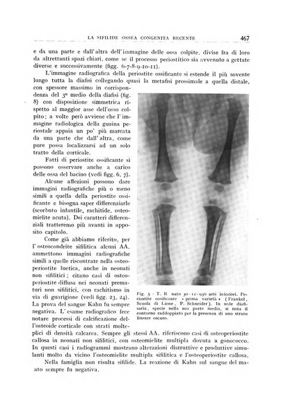 Archivio di radiologia