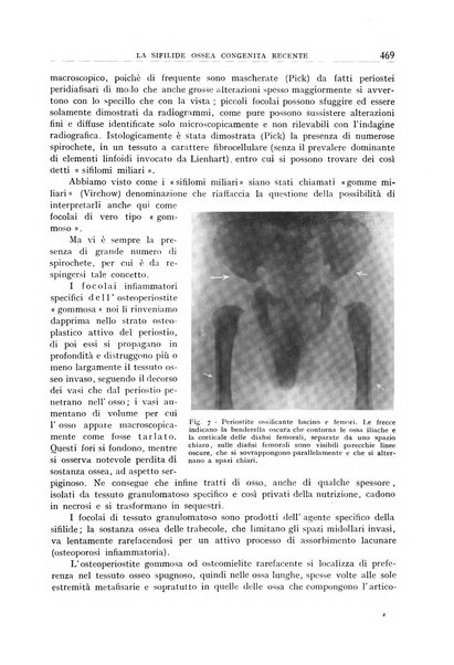 Archivio di radiologia