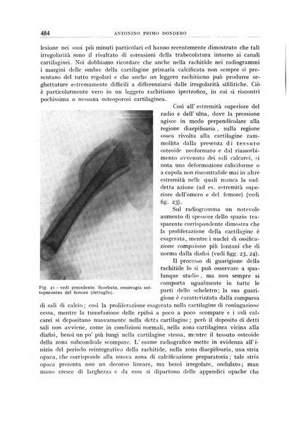 Archivio di radiologia