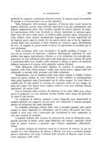 Archivio di radiologia