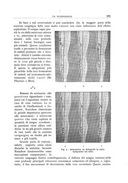 Archivio di radiologia