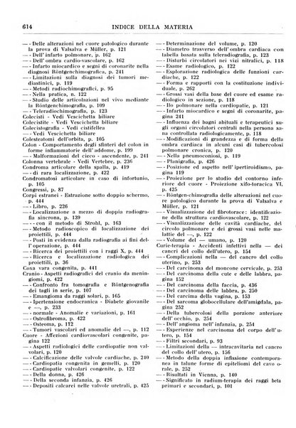 Archivio di radiologia