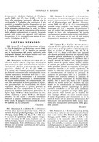 giornale/TO00176855/1941/unico/00000085