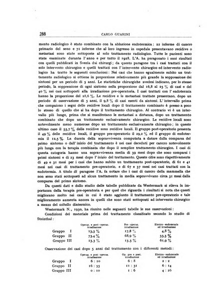 Archivio di radiologia