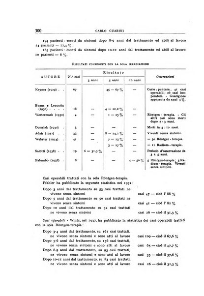 Archivio di radiologia