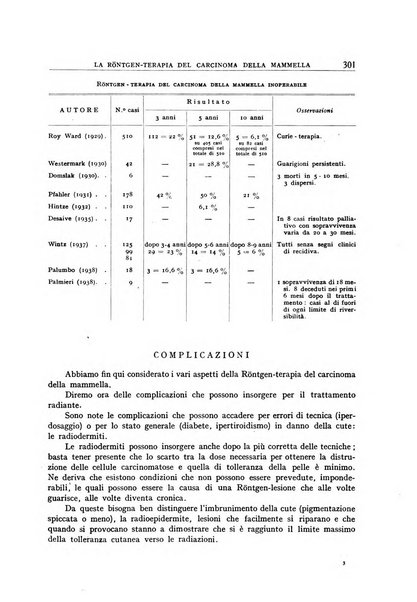 Archivio di radiologia