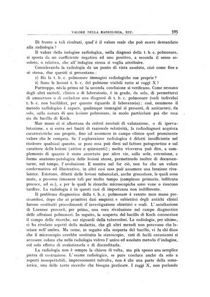 Archivio di radiologia