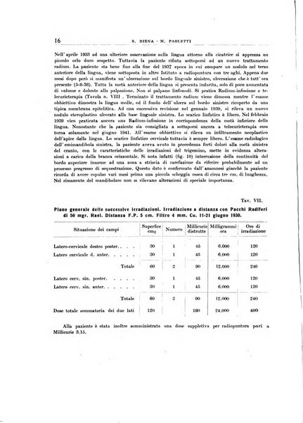 Archivio di radiologia