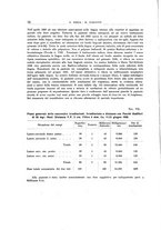 giornale/TO00176855/1942-1944/unico/00000022