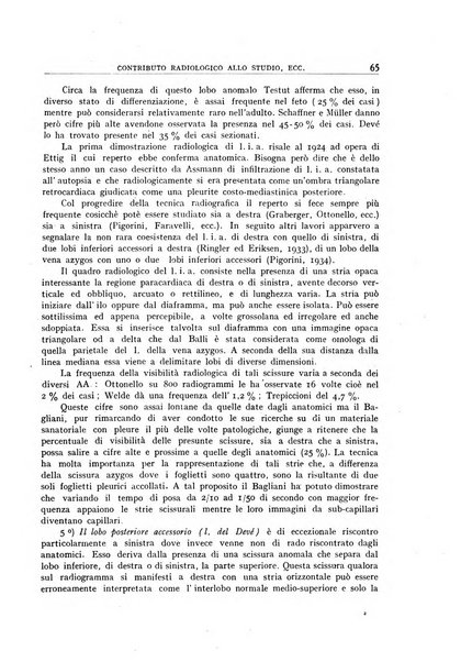 Archivio di radiologia