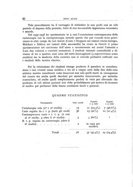 Archivio di radiologia