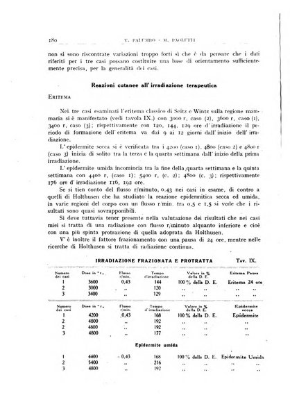 Archivio di radiologia