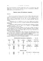 giornale/TO00176855/1942-1944/unico/00000206