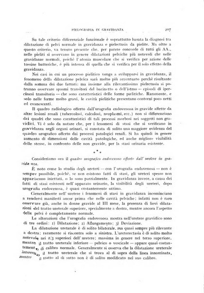 Archivio di radiologia