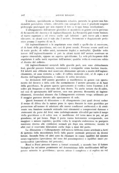 Archivio di radiologia